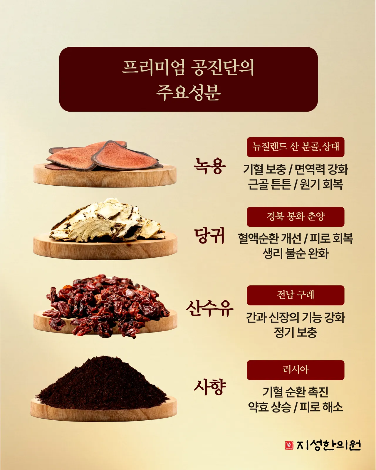 공진단 주요 원료 안내 자료